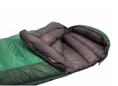 Spindrift Hyd-XT Shell: -14°C